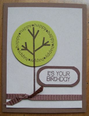 Its your birthday
